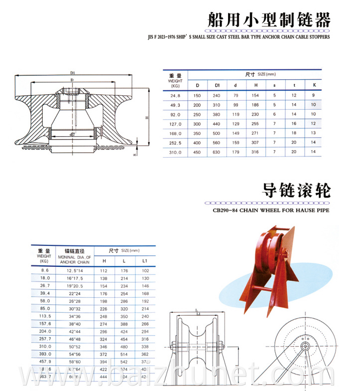 Marine ship deck mounted casting U.S. Panama chocks for marine boats